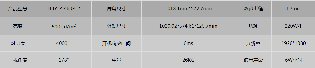 三星46寸1.7mm液晶拼接屏參數(shù)